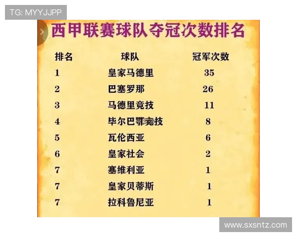 五大联赛巅峰对决盘点:欧洲足球五大联赛激烈竞争与未来趋势分析